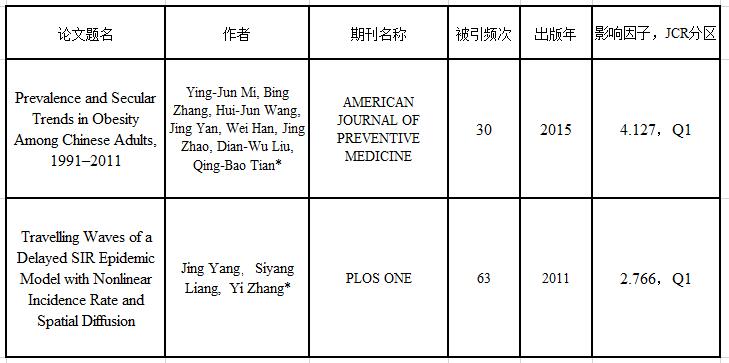 1546562761209026841.jpg 3.jpg